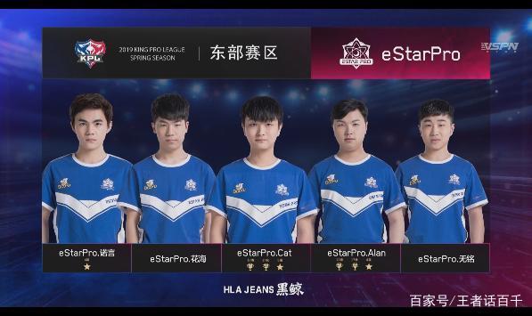 场上的平衡 场上的平衡