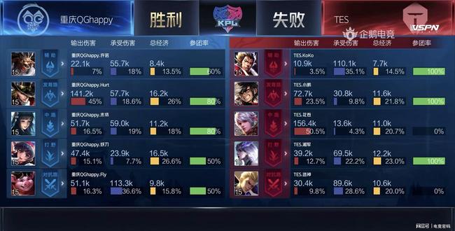 以一场常规 以一场常规