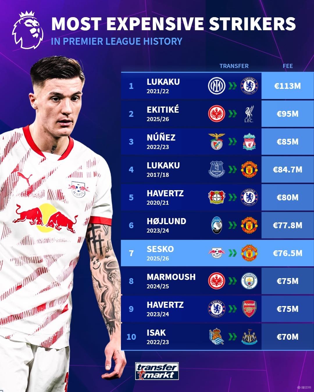 通过前场逼 通过前场逼